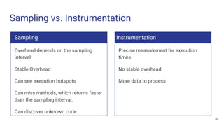 Sampling vs. Instrumentation
Sampling
Overhead depends on the sampling
interval
Stable Overhead
Can see execution hotspots
Can miss methods, which returns faster
than the sampling interval.
Can discover unknown code
Instrumentation
Precise measurement for execution
times
No stable overhead
More data to process
44
 