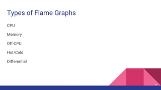 Types of Flame Graphs
CPU
Memory
Off-CPU
Hot/Cold
Differential
77
 