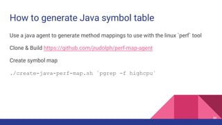 How to generate Java symbol table
Use a java agent to generate method mappings to use with the linux `perf` tool
Clone & Build https://github.com/jrudolph/perf-map-agent
Create symbol map
./create-java-perf-map.sh `pgrep -f highcpu`
86
 