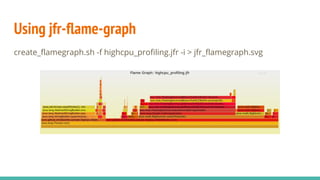 Using jfr-flame-graph
create_flamegraph.sh -f highcpu_profiling.jfr -i > jfr_flamegraph.svg
 