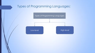 Types of Programming Languages
Low-level High-level
Types of Programming Languages:
 