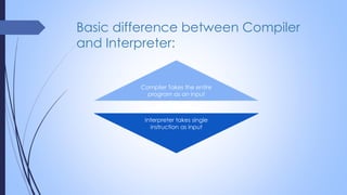 Basic difference between Compiler
and Interpreter:
Compiler Takes the entire
program as an input
Interpreter takes single
instruction as input
 
