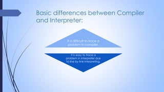 Basic differences between Compiler
and Interpreter:
It is difficult to trace a
problem in compiler.
It is easy to trace a
problem in interpreter due
to line by line interpreting.
 
