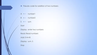  Pseudo code for addition of two numbers:
A number1
B number2
S sum
Start
Display: enter two numbers
Read: Read numbers
Add: S=A+B
Display: sum, S
Stop
 