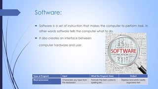 Software:
 Software is a set of instruction that makes the computer to perform task. In
other words software tells the computer what to do.
 It also creates an interface between
computer hardware and user.
Type of Program Input What the Program Does Output
Word processor Characters you type from
the keyboard
Formats the text; corrects
spelling etc.
Displays and prints neatly
organized text
 