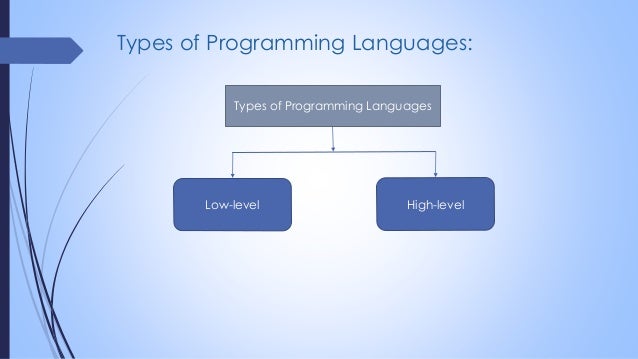 Software programming and development