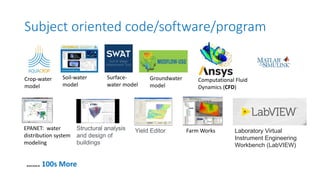 Subject oriented code/software/program
Crop-water
model
Soil-water
model
Surface-
water model
Groundwater
model
Computational Fluid
Dynamics (CFD)
EPANET: water
distribution system
modeling
……. 100s More
Structural analysis
and design of
buildings
Yield Editor Farm Works Laboratory Virtual
Instrument Engineering
Workbench (LabVIEW)
 