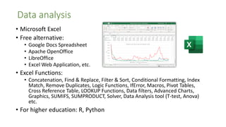 Data analysis
• Microsoft Excel
• Free alternative:
• Google Docs Spreadsheet
• Apache OpenOffice
• LibreOffice
• Excel Web Application, etc.
• Excel Functions:
• Concatenation, Find & Replace, Filter & Sort, Conditional Formatting, Index
Match, Remove Duplicates, Logic Functions, IfError, Macros, Pivot Tables,
Cross Reference Table, LOOKUP Functions, Data filters, Advanced Charts,
Graphics, SUMIFS, SUMPRODUCT, Solver, Data Analysis tool (T-test, Anova)
etc.
• For higher education: R, Python
 
