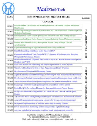 Hades InfoTech 
G2, Mehtha Complex, Little Mount, Saidapet, Chennai-15 
Ph: 044-22200258 Mobile: 9840989556, 9952050233 
Mail: hades.infotech@yahoo.com, contact@hades.in www.hades.in 
SI.NO 
INSTRUMENTATION PROJECT TITLES 
DOMAIN 
GENERAL 
HIN01 
Flexible Indoor Localization and Tracking Based on a Wearable Platform and Sensor Data Fusion 
IEEE TRANSACTION 2014 
HIN02 
Monitoring of Oxygen Content in the Flue Gas at a Coal-Fired Power Plant Using Cloud Modeling Techniques 
HIN03 
Enhanced three-factor security protocol for consumer USB mass storage devices 
HIN04 
Autonomic Intelligent Cyber-Sensor to Support Industrial Control Network Awareness 
HIN05 
Feature Selection and Activity Recognition System Using a Single Triaxial Accelerometer 
HIN06 
Experiential Learning of Digital Communication Using LabVIEW 
HIN07 
Portable Grounding Impedance Meter Based on DSP 
HIN08 
Communication-Based Train Control (CBTC) Systems With Cooperative Relaying: Design and Performance Analysis 
HIN09 
Data Fusion and Fault Diagnosis for Flexible Arrayed pH Sensor Measurement System Based on Lab VIEW 
HIN10 
Real Time System for Monitoring and Improving the Flow of Sewer System 
IEEE CONFERENCE / JOURNAL 2014 
HIN11 
Water Level Intelligent System of Data Acquisition and Early Warning 
HIN12 
Development of Wireless PH Measuring Device 
HIN13 
Zigbee & Ethernet Based Monitoring & Controlling Of Real Time Industrial Parameter 
HIN14 
Development of virtual instrument motor experiment teaching system based on labview 
HIN15 
A real time based intelligent system designed for the process automation & control 
HIN16 
Fuzzy logic controller based operating room air condition control system 
HIN17 
Embedded Web Server based Interactive data acquisition and Control System 
HIN18 
Fuzzy PID Controllers Using Matlab GUI Based for Real Time DC Motor Speed Control 
HIN19 
A Real Time Based Intelligent System Designed for the Process Automation & Control 
HIN20 
A versatile automation program using Lab view for low dc current measurement 
HIN21 
Design and implementation of multiple sensor interface using Ethernet 
HIN22 
Power transmission monitoring system using wireless zigbee technology 
HIN23 
A review on industrial automation by zigbee based wireless remote controller  