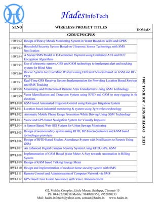 Hades InfoTech 
G2, Mehtha Complex, Little Mount, Saidapet, Chennai-15 
Ph: 044-22200258 Mobile: 9840989556, 9952050233 
Mail: hades.infotech@yahoo.com, contact@hades.in www.hades.in 
SI.NO 
WIRELESS PROJECT TITLES 
DOMAIN 
GSM/GPS/GPRS 
HWL92 
Design of Heavy Metals Monitoring System in Water Based on WSN and GPRS 
IEEE CONFERENCE / JOURNAL 2014 
HWL93 
Household Security System Based on Ultrasonic Sensor Technology with SMS Notification 
HWL94 
A Secure SMS Model in E-Commerce Payment using Combined AES and ECC Encryption Algorithms 
HWL95 
Use of ultrasonic sensors, GPS and GSM technology to implement alert and tracking system for Blind Man 
HWL96 
Rescue System for Coal Mine Workers using Different Sensors Based on GSM and RF- PRO 
HWL97 
Real-Time GPS Receiver System Implementation for Providing Location Based Services and SMS Tracking 
HWL98 
Monitoring and Protection of Remote Area Transformers Using GSM Technology 
HWL99 
Voter Identification and Detection System using RFID and GSM to stop rigging in the elections 
HWL100 
GSM based Automated Irrigation Control using Rain gun Irrigation System 
HWL101 
Location based industrial monitoring & system using 3g wireless technology 
HWL102 
Automatic Mobile Phone Usage Prevention While Driving Using GSM Technology 
HWL103 
Voice and GPS Based Navigation System for Visually Impaired 
HWL104 
A Sensor Based Web GIS System for Urban Sewage Monitoring 
HWL105 
Design of women safety system using RFID, 8051microcontroller and GSM based technologya prototype 
HWL106 
Design of RFID Based Student Attendance System with Notification to Parents Using GSM 
HWL107 
An Enhanced Digital Campus Security System Using RFID, GPS, GSM 
HWL108 
Implementation of GSM Based Water Meter A Step towards Automation in Billing System 
HWL109 
Design of GSM based Talking Energy Meter 
HWL110 
Design and implementation of modular home security system with SMS 
HWL111 
Remote Control and Administration of Computer Network via SMS 
HWL112 
GPS Based Tour Guide Assistance with Voice Announcement  