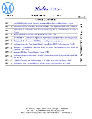 Hades InfoTech 
G2, Mehtha Complex, Little Mount, Saidapet, Chennai-15 
Ph: 044-22200258 Mobile: 9840989556, 9952050233 
Mail: hades.infotech@yahoo.com, contact@hades.in www.hades.in 
SI.NO 
WIRELESS PROJECT TITLES 
DOMAIN 
SMART CARD / RFID 
HWL113 
Multi-Modality Biometric Assisted Smart Card Based Ration Distribution System 
IEEE CONFERENCE / JOURNAL 2014 
HWL114 
Implementation of Embedded System Using RFID and Alcohol Sensor at the Toll Plaza 
HWL115 
Application of contactless card reading technology for e- authentication of voters in Nigeria 
HWL116 
Secure Password Authentication System Using Smart Card 
HWL117 
RFID and GPS Combination Approach Implementation in Fisher Boat Tracking System 
HWL118 
Design and` development of RFID based intelligent security system 
HWL119 
Implementation of a Tour Guide Robot System Using RFID Technology and Viterbi 
HWL120 
ID-Based Certificateless Electronic Cash on Smart Card against Identity Theft and Financial Card Fraud 
HWL121 
Automated Village Council System Using RFID 
HWL122 
Design and Implementation of a Teacher-Student Interaction System Based On ZIGBEE and RFID 
HWL123 
Providing Security and Authentication in RFID Devices using IBE based HECC 
HWL124 
Design of A New Universal Reader RFID Antenna Eye-Shaped in UHF Band  