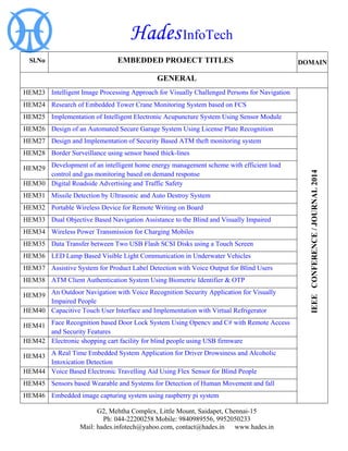 Hades InfoTech 
G2, Mehtha Complex, Little Mount, Saidapet, Chennai-15 
Ph: 044-22200258 Mobile: 9840989556, 9952050233 
Mail: hades.infotech@yahoo.com, contact@hades.in www.hades.in 
Sl.No 
EMBEDDED PROJECT TITLES 
DOMAIN 
GENERAL 
HEM23 
Intelligent Image Processing Approach for Visually Challenged Persons for Navigation 
IEEE CONFERENCE / JOURNAL 2014 
HEM24 
Research of Embedded Tower Crane Monitoring System based on FCS 
HEM25 
Implementation of Intelligent Electronic Acupuncture System Using Sensor Module 
HEM26 
Design of an Automated Secure Garage System Using License Plate Recognition 
HEM27 
Design and Implementation of Security Based ATM theft monitoring system 
HEM28 
Border Surveillance using sensor based thick-lines 
HEM29 
Development of an intelligent home energy management scheme with efficient load control and gas monitoring based on demand response 
HEM30 
Digital Roadside Advertising and Traffic Safety 
HEM31 
Missile Detection by Ultrasonic and Auto Destroy System 
HEM32 
Portable Wireless Device for Remote Writing on Board 
HEM33 
Dual Objective Based Navigation Assistance to the Blind and Visually Impaired 
HEM34 
Wireless Power Transmission for Charging Mobiles 
HEM35 
Data Transfer between Two USB Flash SCSI Disks using a Touch Screen 
HEM36 
LED Lamp Based Visible Light Communication in Underwater Vehicles 
HEM37 
Assistive System for Product Label Detection with Voice Output for Blind Users 
HEM38 
ATM Client Authentication System Using Biometric Identifier & OTP 
HEM39 
An Outdoor Navigation with Voice Recognition Security Application for Visually Impaired People 
HEM40 
Capacitive Touch User Interface and Implementation with Virtual Refrigerator 
HEM41 
Face Recognition based Door Lock System Using Opencv and C# with Remote Access and Security Features 
HEM42 
Electronic shopping cart facility for blind people using USB firmware 
HEM43 
A Real Time Embedded System Application for Driver Drowsiness and Alcoholic Intoxication Detection 
HEM44 
Voice Based Electronic Travelling Aid Using Flex Sensor for Blind People 
HEM45 
Sensors based Wearable and Systems for Detection of Human Movement and fall 
HEM46 
Embedded image capturing system using raspberry pi system  