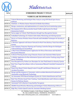 Hades InfoTech 
G2, Mehtha Complex, Little Mount, Saidapet, Chennai-15 
Ph: 044-22200258 Mobile: 9840989556, 9952050233 
Mail: hades.infotech@yahoo.com, contact@hades.in www.hades.in 
Sl.No 
EMBEDDED PROJECT TITLES 
DOMAIN 
VEHICULAR TECHNOLOGY 
HEM115 
Vehicle Monitoring and Intelligent Data Analysis using GPS Based open Source Software 
IEEE CONFERENCE / JOURNAL 2014 
HEM116 
FleGSens: A Wireless Sensor Network for Border Surveillance 
HEM117 
Design, construction, and implementation of a remote fuel level monitoring system 
HEM118 
Development-Of-A-Microcontroller-based-Traffic-Light-System-For-Road- Intersection-Control- 
HEM119 
Survey paper on Vehicle Theft Detection through Face Recognition System 
HEM120 
Embedded Technology for Vehicle Cabin Safety Monitoring and Alerting System 
HEM121 
Survey on Various Wireless Sensor Network and Embedded Techniques for Security in Railways 
HEM122 
A Wireless Approach with Sensor Network for Real Time Railway Track Surveillance System 
HEM123 
Lane Changing Trajectory Planning and Tracking Controller Design for Intelligent Vehicle Running on Curved Road 
HEM124 
A Real Time Embedded System Application for Driver Drowsiness and Alcoholic Intoxication Detection 
HEM125 
Collision Warning System using Ultrasonic Sensors and Automatic Brake System 
HEM126 
A Mobile Application for Bus Information System and Location Tracking using Client- Server Technology 
HEM127 
Face Recognition by Weber Law Descriptor for Anti-Theft Smart Car Security System. 
HEM128 
Real Time Target Surveillance with an Autonomous/Manual Controlled Unmanned Air Vehicle 
HEM129 
Smart Zone Based Vehicle Speed Control Using RF and Obstacle Detection and Accident Prevention 
HEM130 
Design and Development of Automatic vehicle accident detection & localization of Automobile using Bluetooth Technology. 
HEM131 
An Automated ANN Based Intelligent System for Vehicle Identification and Trail 
HEM132 
Real Time Wireless based Train Tracking, Track Identification and Collision avoidance System for Railway Sectors 
HEM133 
Automated Toll Collection Using Satellite Navigation 
HEM134 
ZIGBEE based Wireless Monitoring and Intelligent Vehicle Monitoring of Driver’s 
HEM135 
High Way Vehicle Speed Control & Automatic Breaking System  