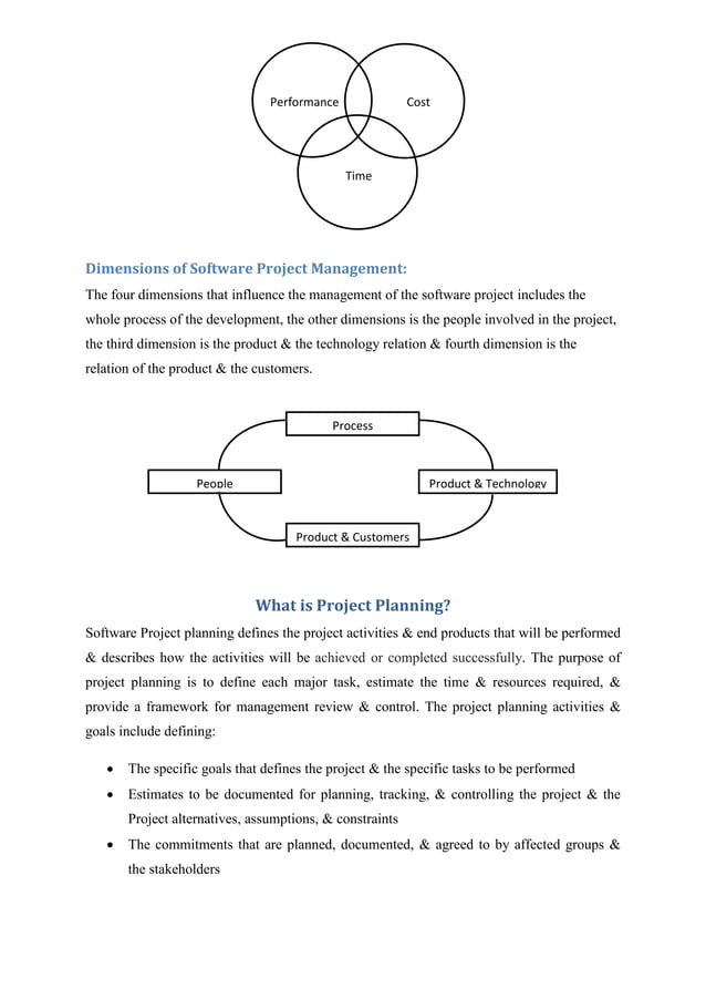 Software Project Management | An Overview of the Software Project ...