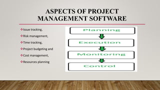 ASPECTS OF PROJECT
MANAGEMENT SOFTWARE
Issue tracking,
Risk management,
Time tracking,
Project budgeting and
Cost management,
Resources planning
 