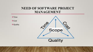NEED OF SOFTWARE PROJECT
MANAGEMENT
Time
Cost
Quality
 