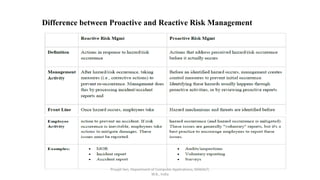 Software Project Management.pptx