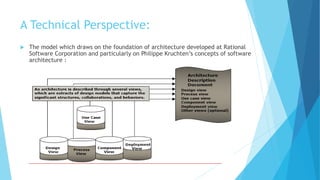 Model Based Software Architectures | PPTX | Computer Software and ...
