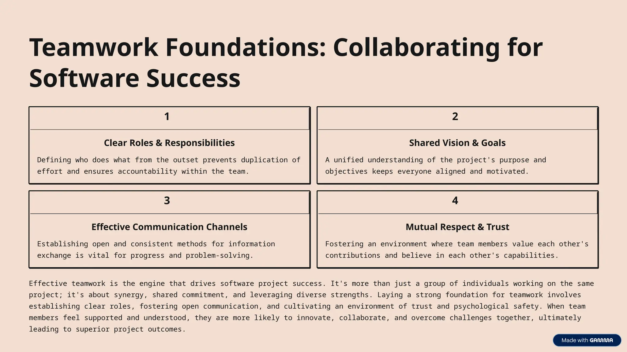 Teamwork Foundations: Collaborating for
Software Success
1
Clear Roles & Responsibilities
Defining who does what from the outset prevents duplication of
effort and ensures accountability within the team.
2
Shared Vision & Goals
A unified understanding of the project's purpose and
objectives keeps everyone aligned and motivated.
3
Effective Communication Channels
Establishing open and consistent methods for information
exchange is vital for progress and problem-solving.
4
Mutual Respect & Trust
Fostering an environment where team members value each other's
contributions and believe in each other's capabilities.
Effective teamwork is the engine that drives software project success. It's more than just a group of individuals working on the same
project; it's about synergy, shared commitment, and leveraging diverse strengths. Laying a strong foundation for teamwork involves
establishing clear roles, fostering open communication, and cultivating an environment of trust and psychological safety. When team
members feel supported and understood, they are more likely to innovate, collaborate, and overcome challenges together, ultimately
leading to superior project outcomes.
 