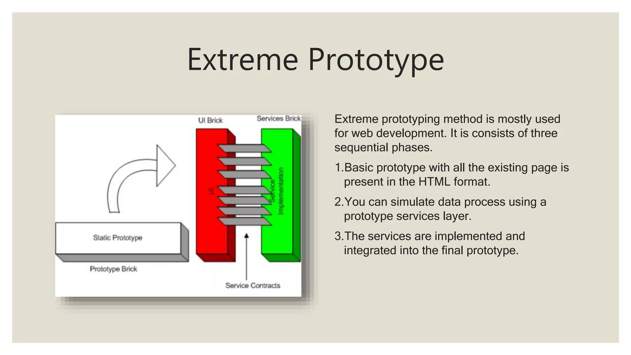software Prototyping model | PPTX