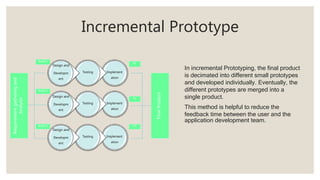 software Prototyping model | PPTX