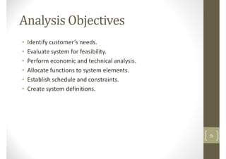 Analysis Objectives
• Identify customer’s needs.
• Evaluate system for feasibility.• Evaluate system for feasibility.
• Perform economic and technical analysis.
• Allocate functions to system elements.
• Establish schedule and constraints.
• Create system definitions.
5
 