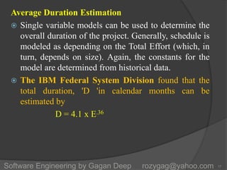 Average Duration Estimation
 Single variable models can be used to determine the
overall duration of the project. Generally, schedule is
modeled as depending on the Total Effort (which, in
turn, depends on size). Again, the constants for the
model are determined from historical data.
 The IBM Federal System Division found that the
total duration, 'D 'in calendar months can be
estimated by
D = 4.1 x E.36
17Software Engineering by Gagan Deep rozygag@yahoo.com
 