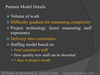 Putnam Model Details
 Volume of work
 Difficulty gradient for measuring complexity
 Project technology factor measuring staff
experience
 Delivery time constraints
 Staffing model based on
 Total cumulative staff
 How quickly new staff can be absorbed
 # days in project month
28Software Engineering by Gagan Deep rozygag@yahoo.com
 