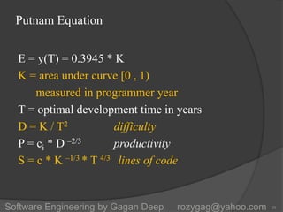 Putnam Equation
E = y(T) = 0.3945 * K
K = area under curve [0 , 1)
measured in programmer year
T = optimal development time in years
D = K / T2 difficulty
P = ci * D –2/3 productivity
S = c * K –1/3 * T 4/3 lines of code
29Software Engineering by Gagan Deep rozygag@yahoo.com
 