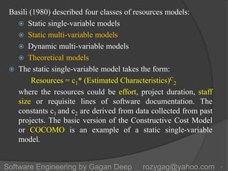 Basili (1980) described four classes of resources models:
 Static single-variable models
 Static multi-variable models
 Dynamic multi-variable models
 Theoretical models
 The static single-variable model takes the form:
Resources = c1* (Estimated Characteristics)C
2
where the resources could be effort, project duration, staff
size or requisite lines of software documentation. The
constants c1 and c2 are derived from data collected from past
projects. The basic version of the Constructive Cost Model
or COCOMO is an example of a static single-variable
model.
7Software Engineering by Gagan Deep rozygag@yahoo.com
 