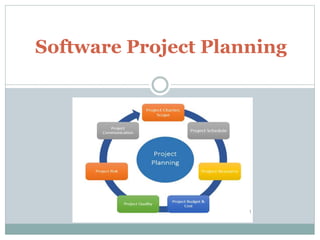 Software Project Planning
 