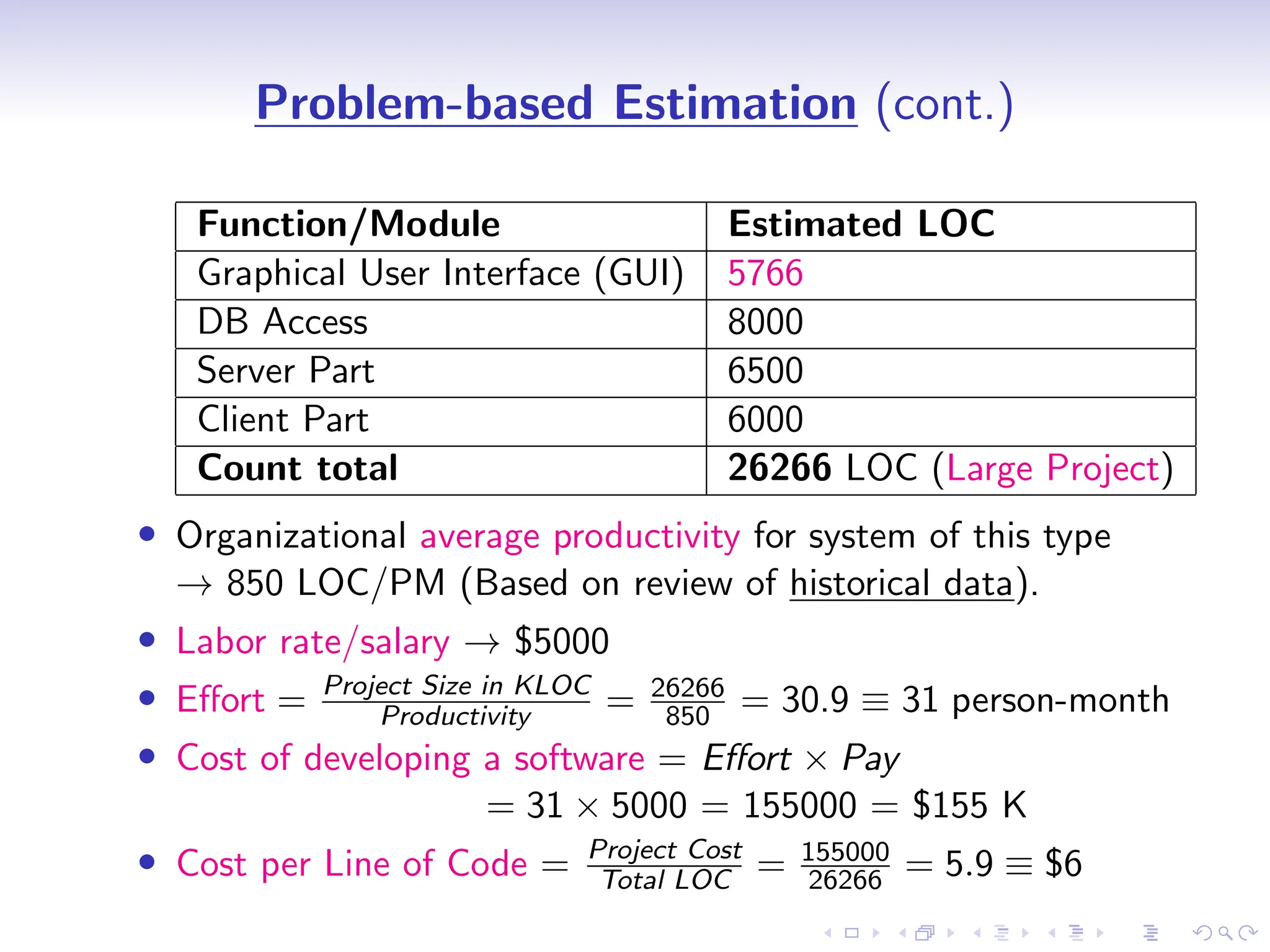 D
r
a
f
t
Problem-based Estimation (cont.)
Function/Module Estimated LOC
Graphical User Interface (GUI) 5766
DB Access 8000
Server Part 6500
Client Part 6000
Count total 26266 LOC (Large Project)
• Organizational average productivity for system of this type
→ 850 LOC/PM (Based on review of historical data).
• Labor rate/salary → $5000
• Effort = Project Size in KLOC
Productivity = 26266
850 = 30.9 ≡ 31 person-month
• Cost of developing a software = Effort × Pay
= 31 × 5000 = 155000 = $155 K
• Cost per Line of Code = Project Cost
Total LOC = 155000
26266 = 5.9 ≡ $6
 