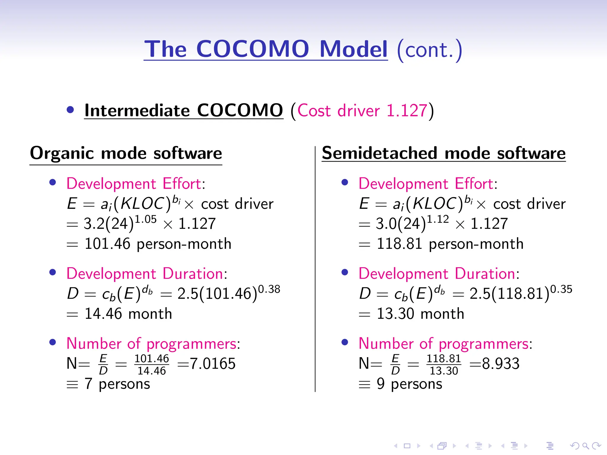 D
r
a
f
t
The COCOMO Model (cont.)
• Intermediate COCOMO (Cost driver 1.127)
Organic mode software
• Development Effort:
E = ai (KLOC)bi
× cost driver
= 3.2(24)1.05
× 1.127
= 101.46 person-month
• Development Duration:
D = cb(E)db
= 2.5(101.46)0.38
= 14.46 month
• Number of programmers:
N= E
D = 101.46
14.46 =7.0165
≡ 7 persons
Semidetached mode software
• Development Effort:
E = ai (KLOC)bi
× cost driver
= 3.0(24)1.12
× 1.127
= 118.81 person-month
• Development Duration:
D = cb(E)db
= 2.5(118.81)0.35
= 13.30 month
• Number of programmers:
N= E
D = 118.81
13.30 =8.933
≡ 9 persons
 