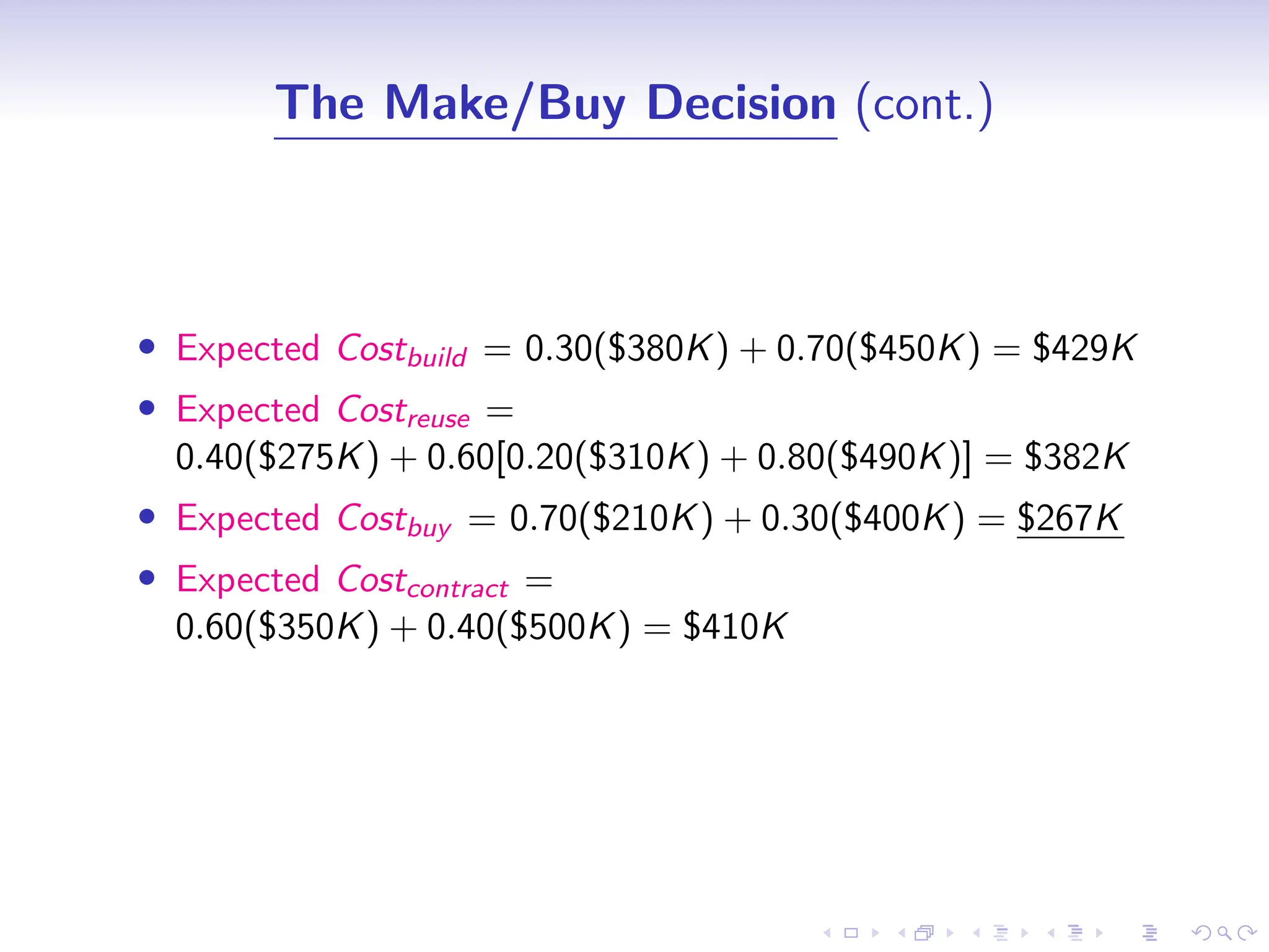 D
r
a
f
t
The Make/Buy Decision (cont.)
• Expected Costbuild = 0.30($380K) + 0.70($450K) = $429K
• Expected Costreuse =
0.40($275K) + 0.60[0.20($310K) + 0.80($490K)] = $382K
• Expected Costbuy = 0.70($210K) + 0.30($400K) = $267K
• Expected Costcontract =
0.60($350K) + 0.40($500K) = $410K
 