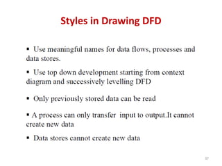 Styles in Drawing DFD
37
 