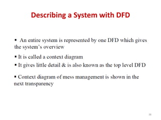Describing a System with DFD
38
 