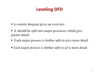 Leveling DFD
40
 