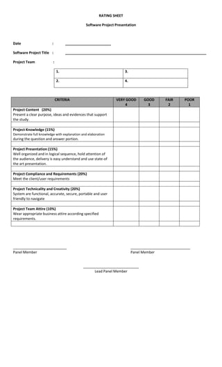 Software Project Rubrics by Dr. Ramos | PDF