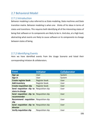106
2.7 Behavioral Model
2.7.1 Introduction
Behavior modeling is also referred to as State modeling, State machines and State
transition matrix. Behavior modeling is when one thinks of his ideas in terms of
states and transitions. This requires both identifying all of the interesting states of
being that software or its components are likely to be in. And also, at a high level,
abstracting what events are likely to cause software or its components to change
between states of being.
2.7.2 Identifying Events
Here we have identified events from the Usage Scenario and listed their
corresponding initiators & collaborators.
Event Initiator Collaborator
Sign up User System
Sign in User System
Create register book Register book User
Add inventory Register book User
Create requisition slip Register book User
Send requisition slip to
store-in-charge
Requisition slip User
Send requisition slip to
recommender
Requisition slip User
Recommend requisition
slip
Requisition slip User
Send requisition slip to
director
Requisition slip User
Verify requisition slip Requisition slip User
 