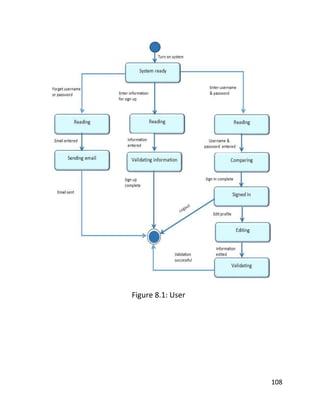 108
Figure 8.1: User
 