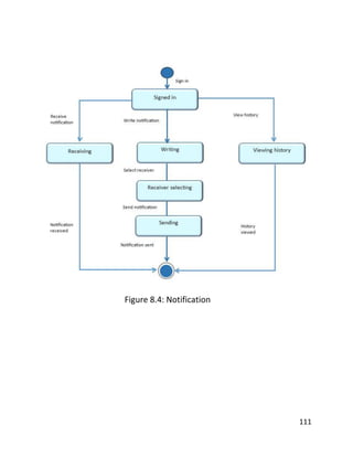 111
Figure 8.4: Notification
 