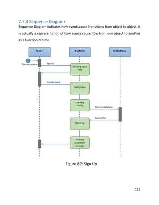 113
2.7.4 Sequence Diagram
Sequence Diagram indicates how events cause transitions from object to object. It
is actually a representation of how events cause flow from one object to another
as a function of time.
Figure 8.7: Sign Up
 