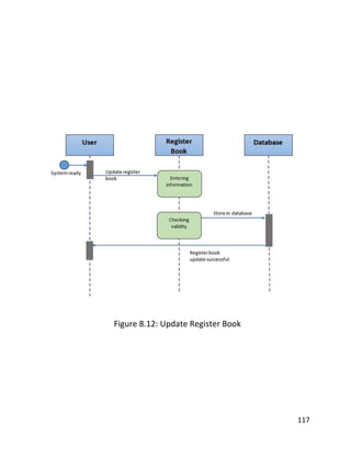 117
Figure 8.12: Update Register Book
 