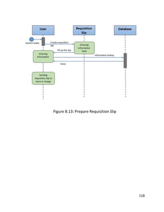 118
Figure 8.13: Prepare Requisition Slip
 