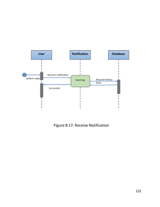 122
Figure 8.17: Receive Notification
 