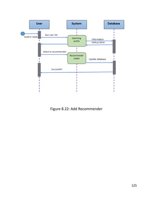 125
Figure 8.22: Add Recommender
 