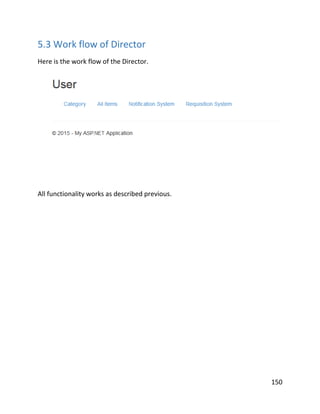150
5.3 Work flow of Director
Here is the work flow of the Director.
All functionality works as described previous.
 