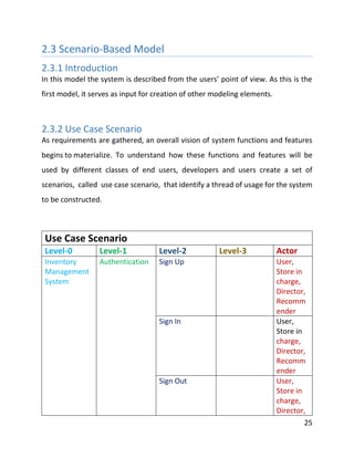 25
2.3 Scenario-Based Model
2.3.1 Introduction
In this model the system is described from the users’ point of view. As this is the
first model, it serves as input for creation of other modeling elements.
2.3.2 Use Case Scenario
As requirements are gathered, an overall vision of system functions and features
begins to materialize. To understand how these functions and features will be
used by different classes of end users, developers and users create a set of
scenarios, called use case scenario, that identify a thread of usage for the system
to be constructed.
Use Case Scenario
Level-0 Level-1 Level-2 Level-3 Actor
Inventory
Management
System
Authentication Sign Up User,
Store in
charge,
Director,
Recomm
ender
Sign In User,
Store in
charge,
Director,
Recomm
ender
Sign Out User,
Store in
charge,
Director,
 