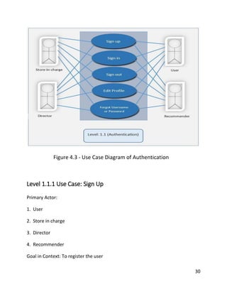 30
Figure 4.3 - Use Case Diagram of Authentication
Level 1.1.1 Use Case: Sign Up
Primary Actor:
1. User
2. Store in charge
3. Director
4. Recommender
Goal in Context: To register the user
 