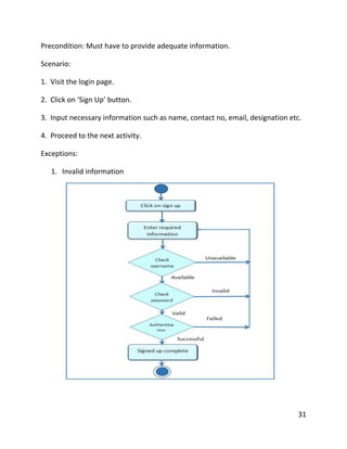 31
Precondition: Must have to provide adequate information.
Scenario:
1. Visit the login page.
2. Click on ‘Sign Up’ button.
3. Input necessary information such as name, contact no, email, designation etc.
4. Proceed to the next activity.
Exceptions:
1. Invalid information
 